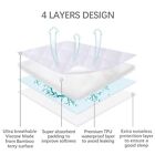 Crib Mattress Pad Soft Bamboo Fleece Surface Cover Baby Waterproof 52   x 28   