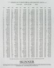 Skinner Auction Catalog  American Furniture   Decorative Arts  Oct  2000