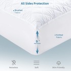 Crib Mattress Protector  Breathable Waterproof Quilted Fitted Mattress Cover    