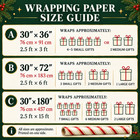 Rumpelstiltskin Tiptoe Christmas Wrapping Paper tip Toe Wing Jawwdinz Funny Gift