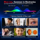 14  Laptop Screen Protector Blue Light Glare Filter For 14 Inch 16 9 Aspect Rati