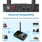 Bluetooth 5 3 Home Stereo Audio Receiver Aux Usb Optical Hd Music To Rca Adapter