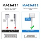 85w For Macbook Pro Mag Safe2 A1398 Late 2012-2014 2015 Power Adapter Charger