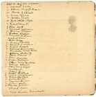 Original Antique Vintage Real Photograph School Class Portrait Name List Kids 