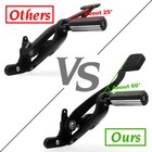 Standard Forward Controls For Harley Fxbb 114 Low Rider 107 Softail 2018-2023