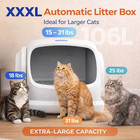 80  New Robotail Xxxl Self-cleaning Cat Litter Box   Extra-large Cat Litter Box