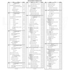 Ski-doo New Oem  Medium Injected Windshield And Side Deflector Kit  860200759