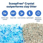 Scoop Free Crystal Absorbing Odor Control Self-cleaning Cat Litter Box