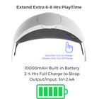 Beswinvr Elite Strap Battery Pack 10000mah For Meta Quest 2  not For Quest 3 