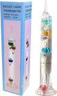Galileo Glass Thermometer  Multicolor Floating Spheres Balls  Measures Temperatu