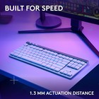 Logitech G515 Lightspeed Tkl Wireless Mechanical Gaming Keyboard Tactile White