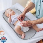 Accmor 3 Pack Waterproof Changing Pad Liners  Reusable Portable Diaper Changi