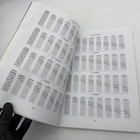 The Guitar Grimoire  A Compendium Of Formulas For Guitar Scales And Modes