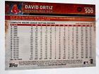 2015 Topps David Ortiz Baseball Card  500 Mint Free Shipping
