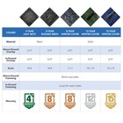 8-year 24-ft Round Above Ground Pool Winter Cover