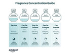 Men s Cologne  1-12 Eau De Cologne Edc Spray  4 2 Fl Oz