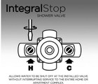 Glacier Bay Irena 1-handle 6-spray Tub shower Faucet brushed Nickel valve Yes