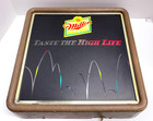 Vintage 1988 Miller High Life Beer Bouncing Ball Lighted Motion Bar Sign