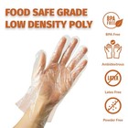 1000 Bpa Free 0 6 Mils Premium Disposable Gloves Poly Pe Ldpe Plastic For Kitche