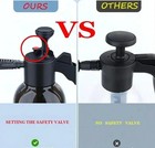 2l Car Wash Pump Foam Sprayer Hand Held Wash Spray Bottle Snow Foam Detailing Us