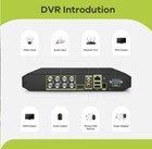 Sannce 8ch Hdmi Dvr 1080p Full Color Night Vision Cctv System W  6 Cameras