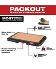 Milwaukee Packout Customizable Work Top