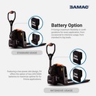 Bamac Electric Pallet Jack  Full Electric Pallet Jack  Pallet Truck 3300 Lbs