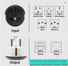 Eu Plug Adapter Au Uk Us To Eu Euro Plug Adapter Converter European Travel Adapt