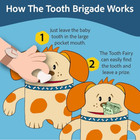 Obi The Dog  Plush Tooth Fairy Pillow With Pocket     Fun Gift For Kids 