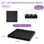 Black Acoustic Foam Panels For Soundproofing Recording Studios And Theaters