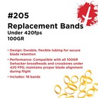  205 Broadhead Bands  2-blade  100 Grain  Under 420 Fps  Mechanical Broadhead   