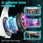 Gaming Headset For Ps4 Ps5 Xbox One Switch Pc With Noise Canceling Mic  Deep Bas
