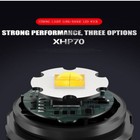 1000000 Lumens Super Bright Led Tactical Flashlight Rechargeable Led Work Light