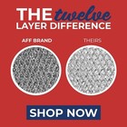 Compatible With Lg 5230w2a001a Microwave Grease Mesh 12-layer Filters  2 Pack 