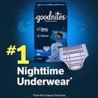 Goodnites Boys Nighttime Bedwetting Underwear Size Xl  95-120 Lbs   21 Count