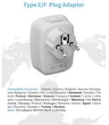 2 Pack Type E f Plug Adapter  Us To Eu Spain Iceland Greece Paris German French