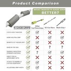 Angled Barbell Grip Handles 2pcs Rotating Weightlifting Gym Workout Accessory