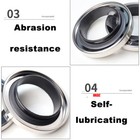 Stainless Steel Ptfe Oil Seal With Triple-lipped Shaft  Rotary Application