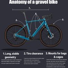 Airwolf Carbon Gravel Frame Road Bike Frameset 700x45c Cyclocross Disc Brake