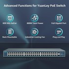 48 Port Gigabit Poe Switch Unmanaged - Two 1000mbps Sfp Uplink  50 Port 802 3af