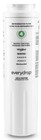 Every D  rop By 2 Pack Ice And Water Refrigerator Filter 4 Ed  r4rx  d1 Sealed New