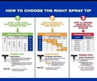 Paint Sprayer U Switch Tip Reversible Spray Tip 411 Lot Of 2 New