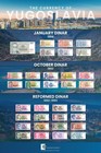 Yugoslavia 5000 Dinara  1993  P-128  Used