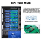 Ethereum Eth 8 Gpu Miner Mining Machine System For Mining Eth Gpu Miner W  Cpu