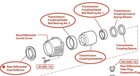 Bearing And Seal deflector for Rav4 10-12 Coupling  4130342022 4130342023