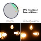K f Concept 49 52 55 58 67 72 77 82mm Black Pro Mist 1 8 Filter Multi Coated 