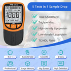 Urit Home Use 5-in-1 Blood Lipid Five-item Tester Set  Including 30 Test Strips