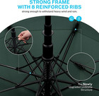 54 62 68 Inch Extra Large Golf Umbrella  Automatic Open Travel Rain Umbrella Wit