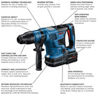 Bosch Gbh18v-36ck27 18v 1-9 16  Sds Max Rotary Hammer
