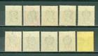 British Commonwealth Stamps   1900y  Southern Nigeria  Mnh 